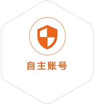 海口到罗马尼亚国际快递